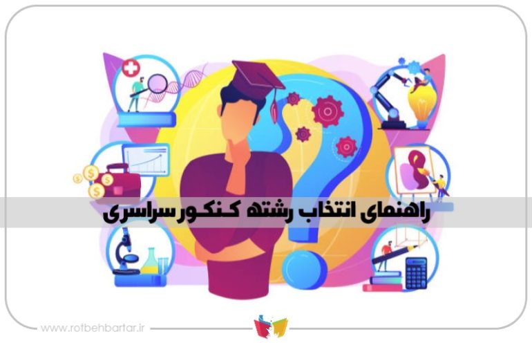 راهنمای انتخاب رشته کنکور سراسری