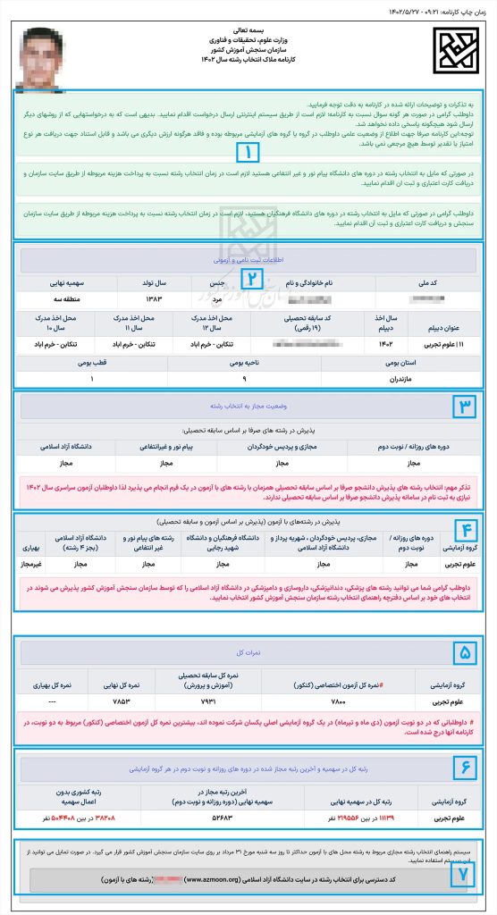 نمونه کارنامه کنکور سراسری