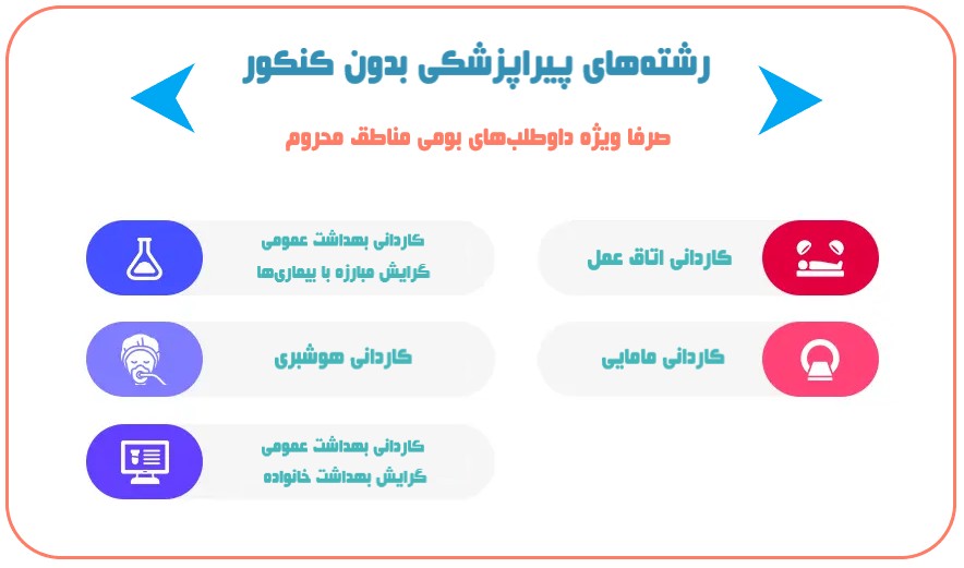 رشته های پیراپزشکی بدون کنکور