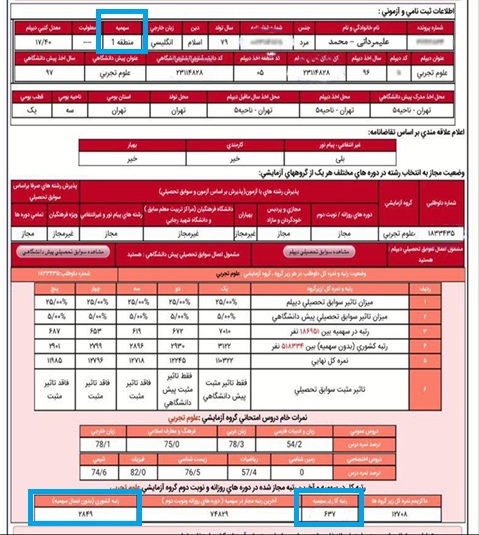 کدام رتبه در کارنامه کنکور مهم است؟
