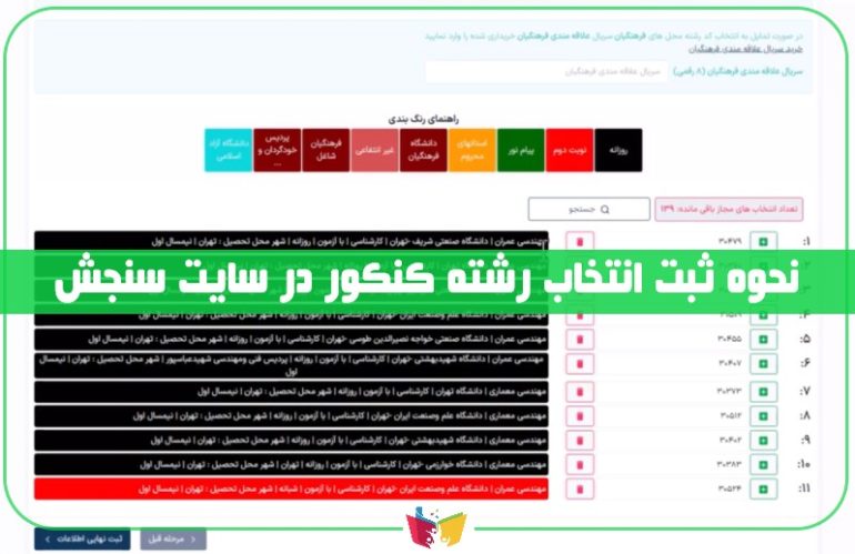 نحوه وارد کردن کدهای انتخاب رشته