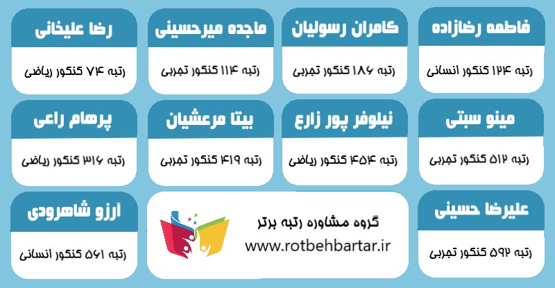 رتبه‌های برتر سال‌های گذشته گروه مشاوره رتبه برتر