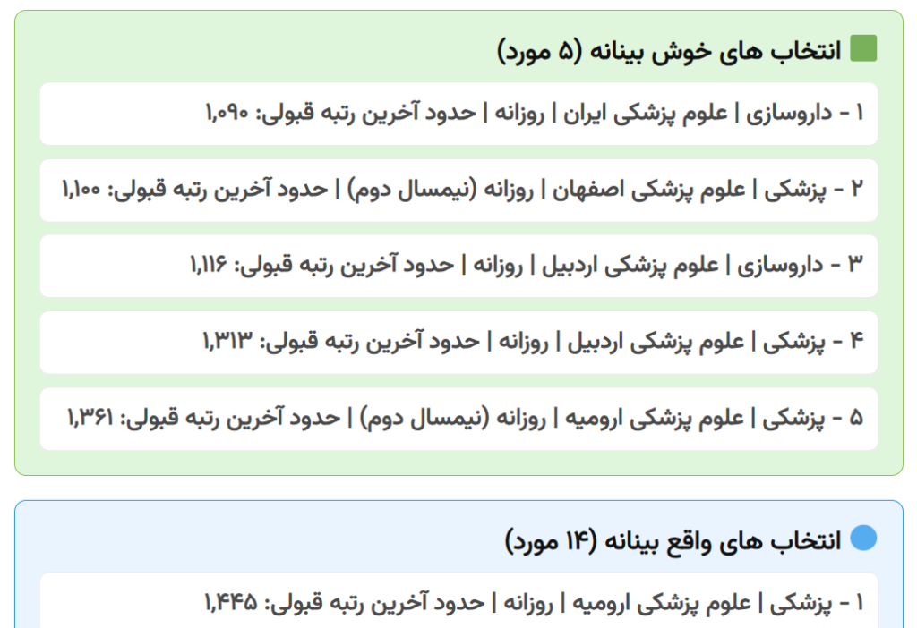 بهترین نرم افزار انتخاب رشته